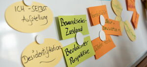 Live-Seminare bei Integralis: Menschen real begegnen