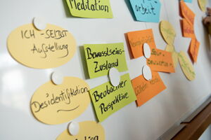 Live-Seminare bei Integralis: Menschen real begegnen